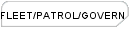 boats, trailers