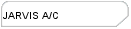 a/c service